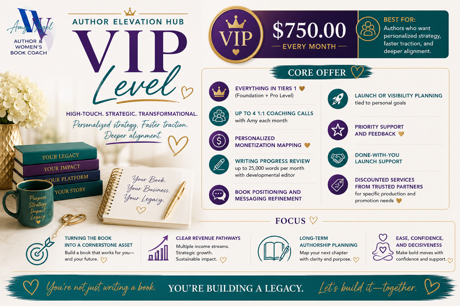 Author Elevation Hub - VIP Level