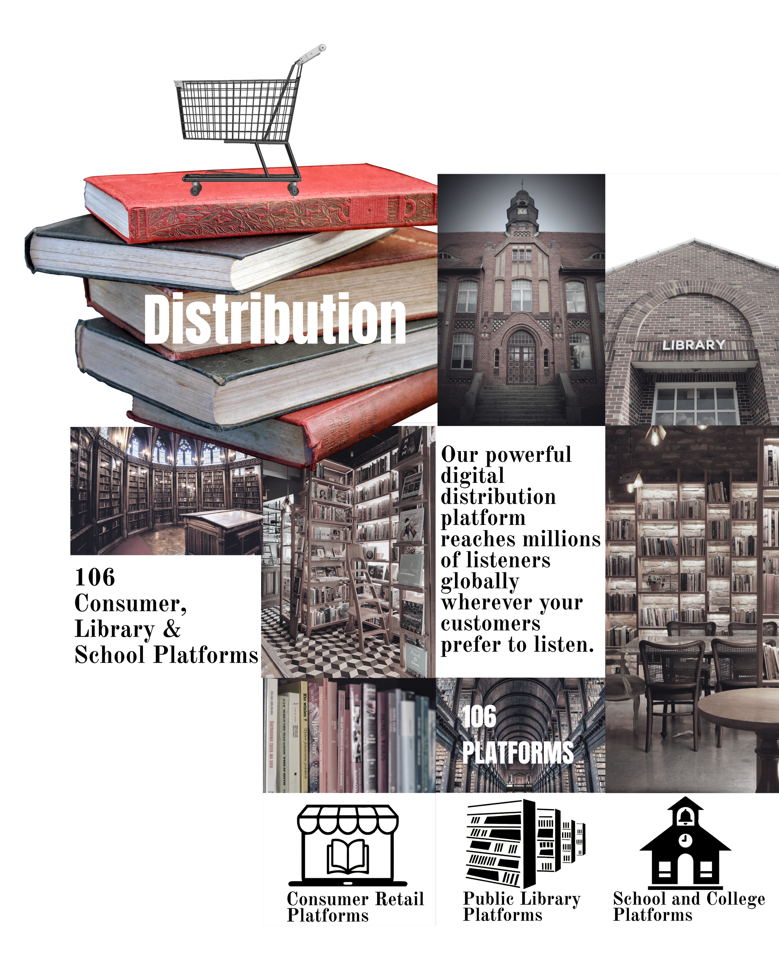 John Marshall Media's Audiobook distribution platform. A collage promoting a digital distribution platform for libraries and schools, featuring images of a library, a bookstore, a school building, and icons representing retail platforms.