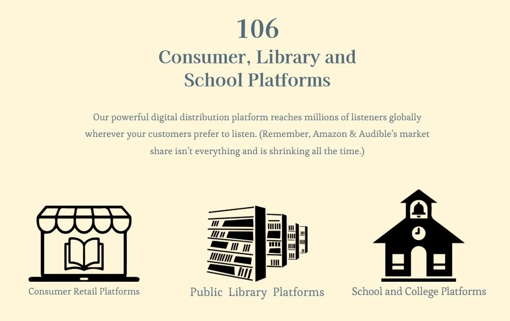Information slide presenting John Marshall Media's digital distribution platform for consumers, libraries, and schools, with icons of a retail store, a library building, and a schoolhouse.