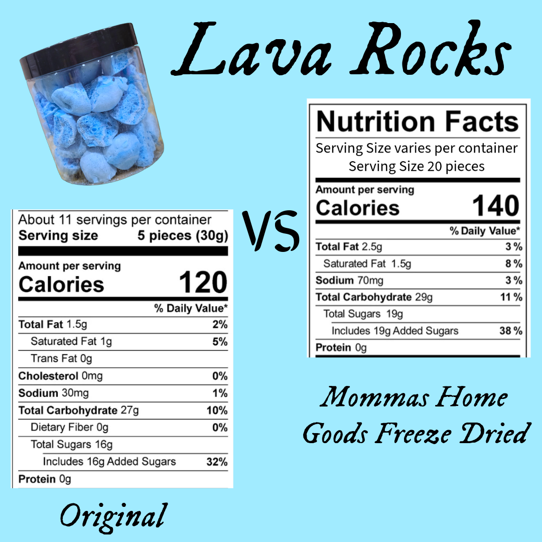 Lava rocks vs original.png