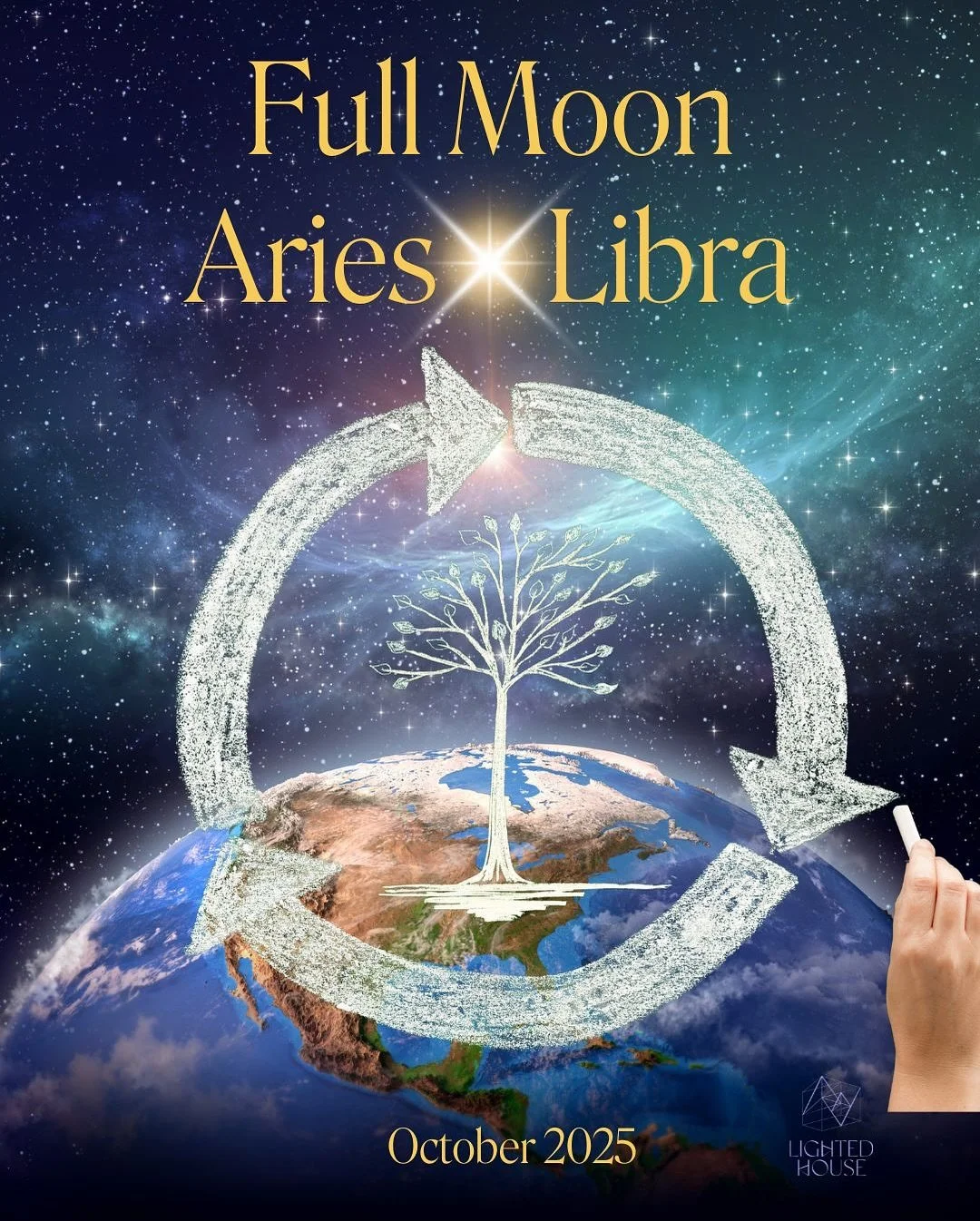 Life moves in cycles &mdash; birth and death, light and dark, growth and rest &mdash; each following the eternal pulse of nature. We are not separate from these rhythms but participants in them. To live is to be carried by the tides of time, the shif
