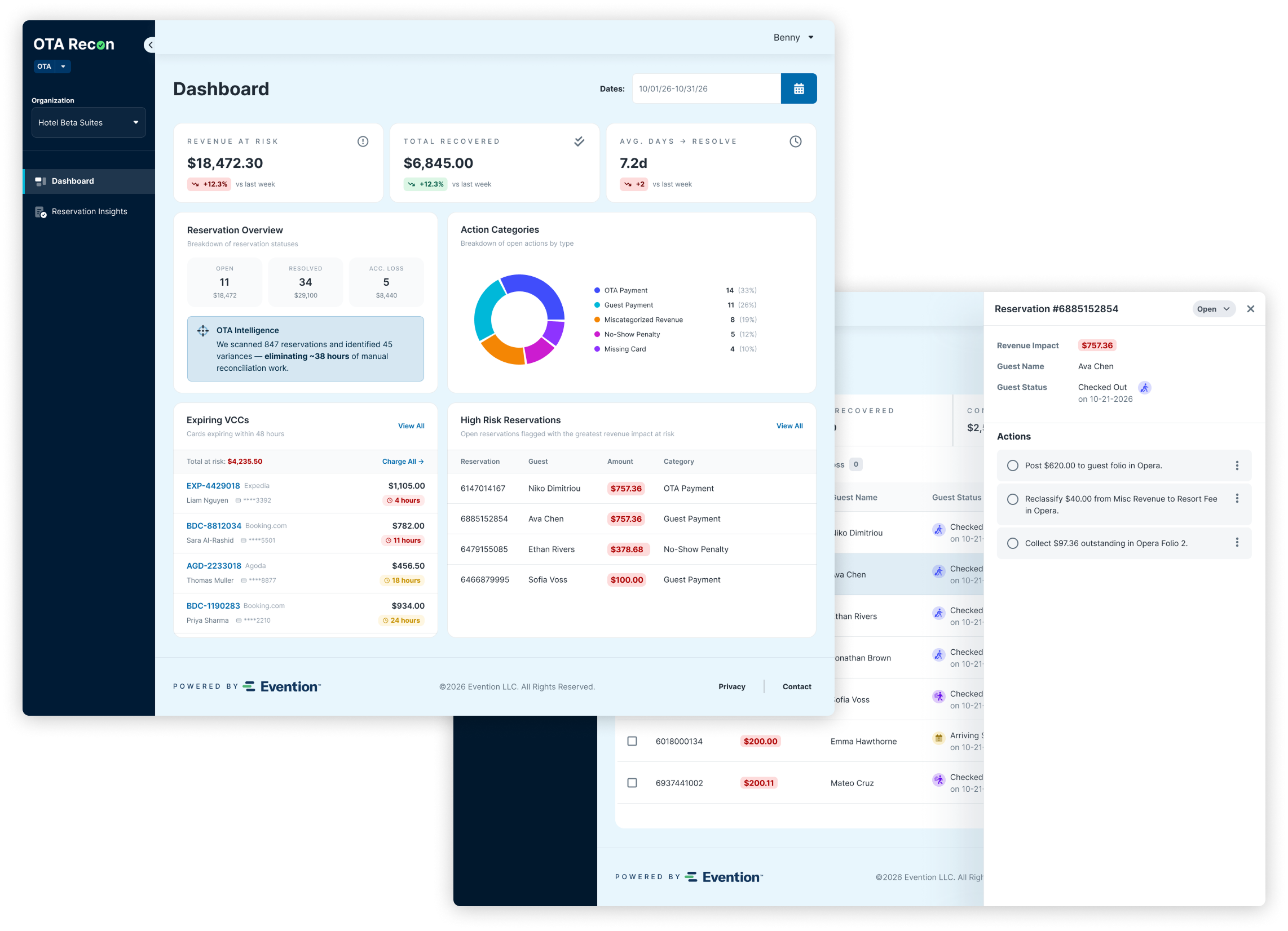 OTA Reconciliation: Unlocking $2M in Annual Revenue