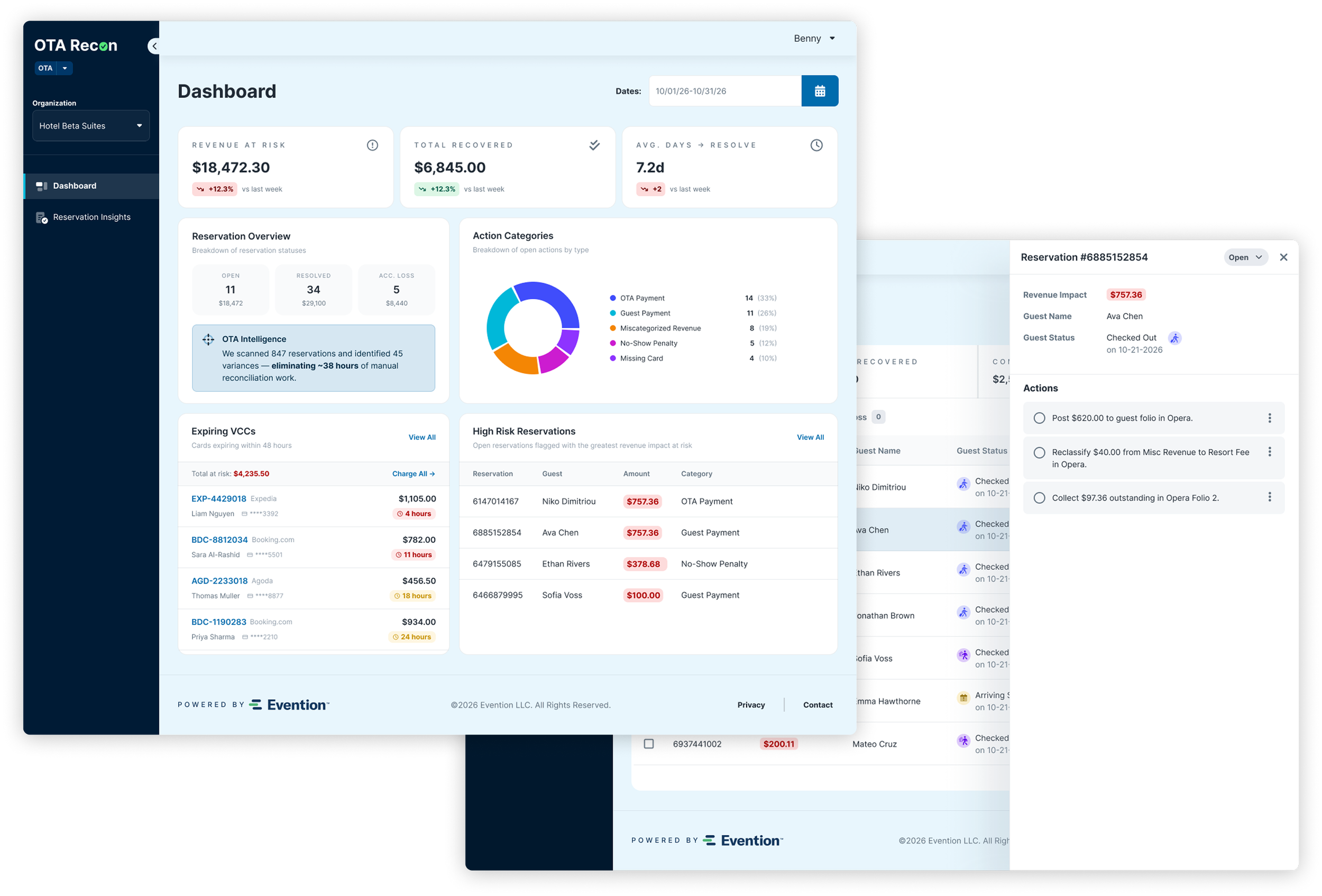OTA Reconciliation: Unlocking $2M in Annual Revenue
