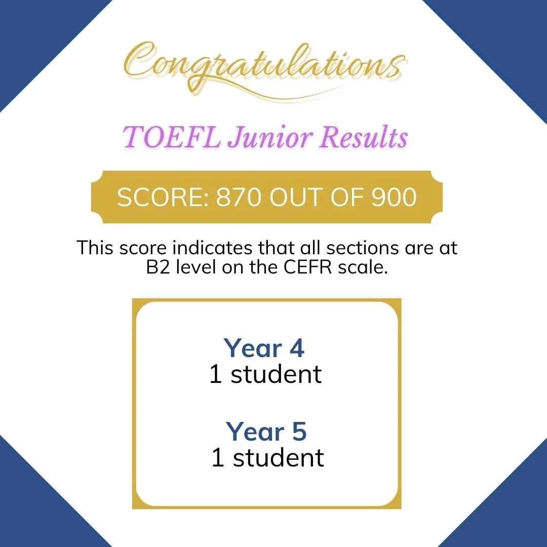 2025 Nov. TOEFL Junior Results.jpg