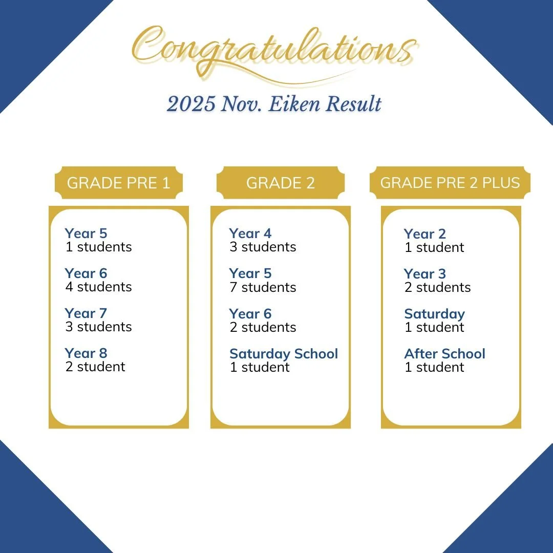 2025 Nov. Eiken Results.jpg