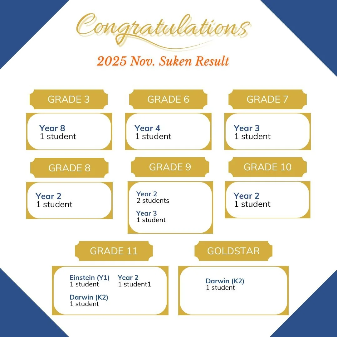 2025 Nov. Suken Results.jpg