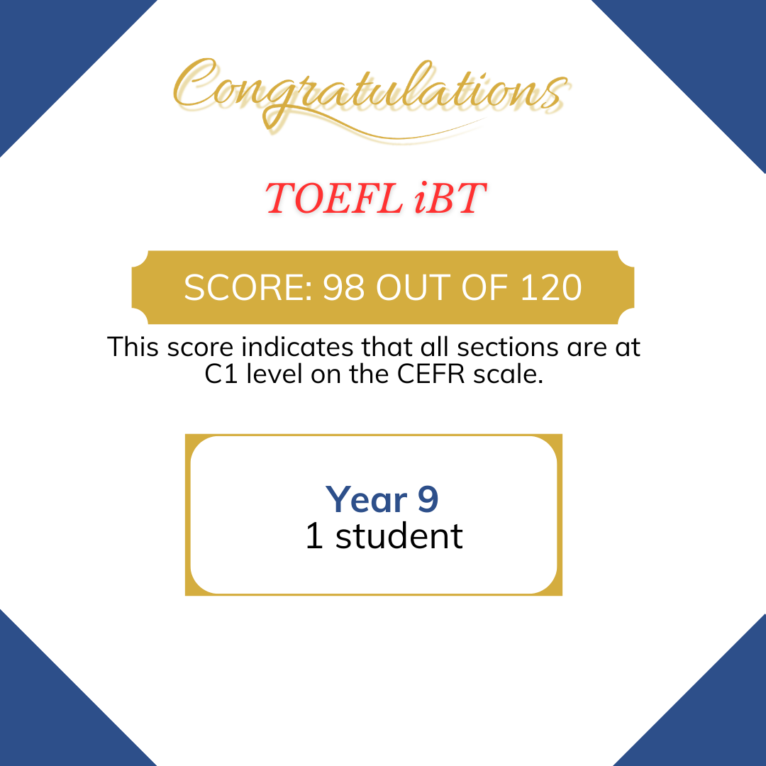 2025 Nov. TOEFL iBT  Result.png