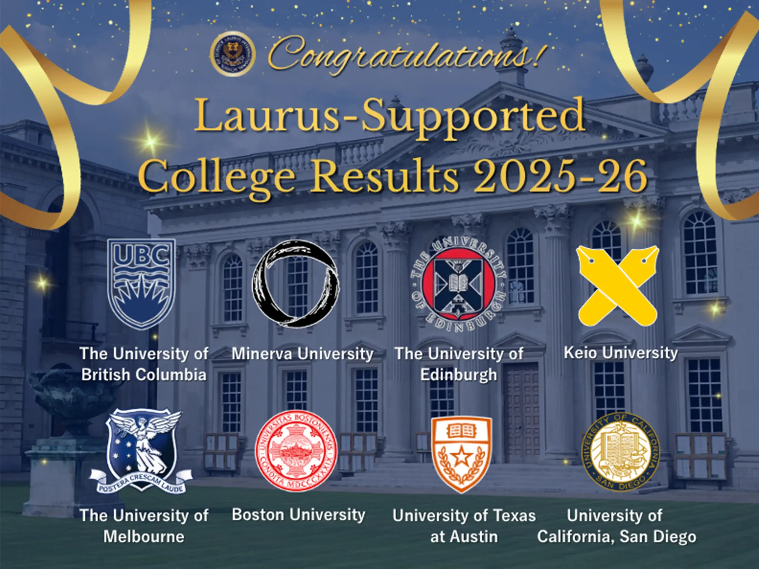Laurus-Supported College Results | 2025-2026