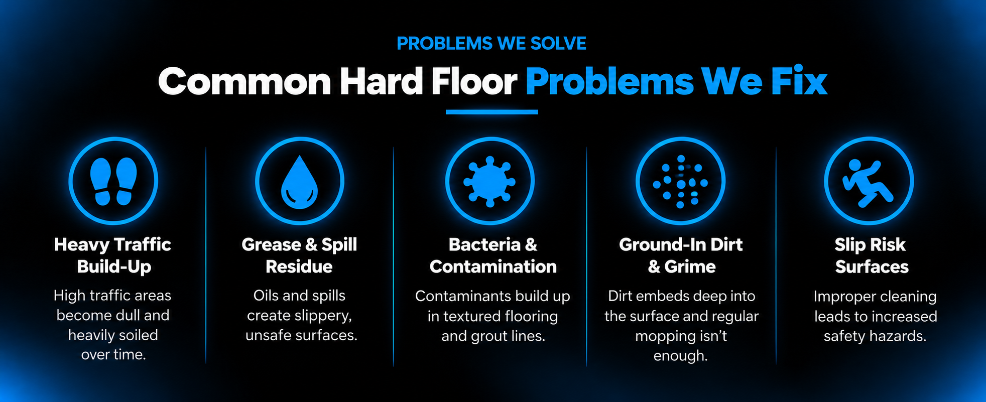Floor Cleaning Professional Scarborough