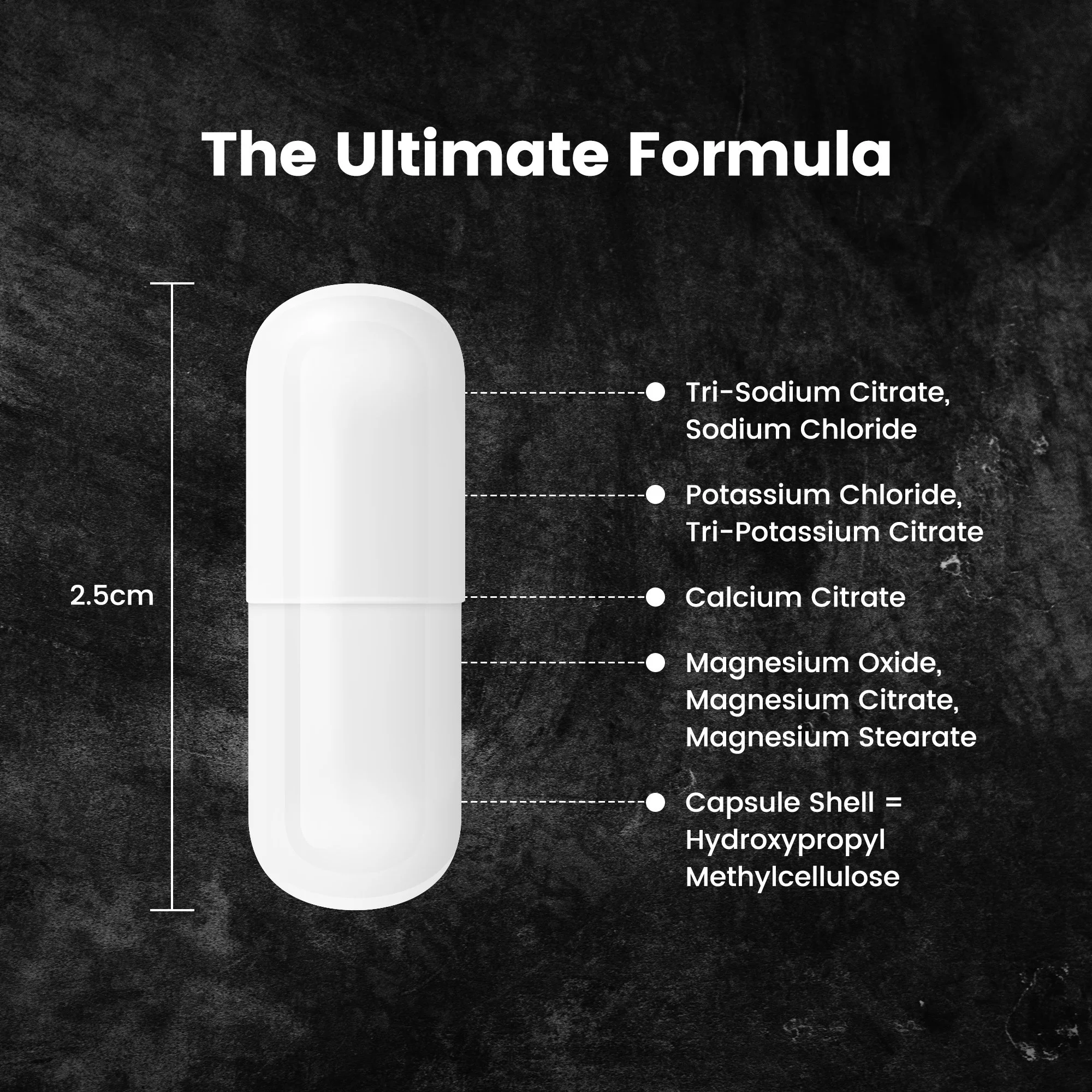 Capsules Image2.jpg