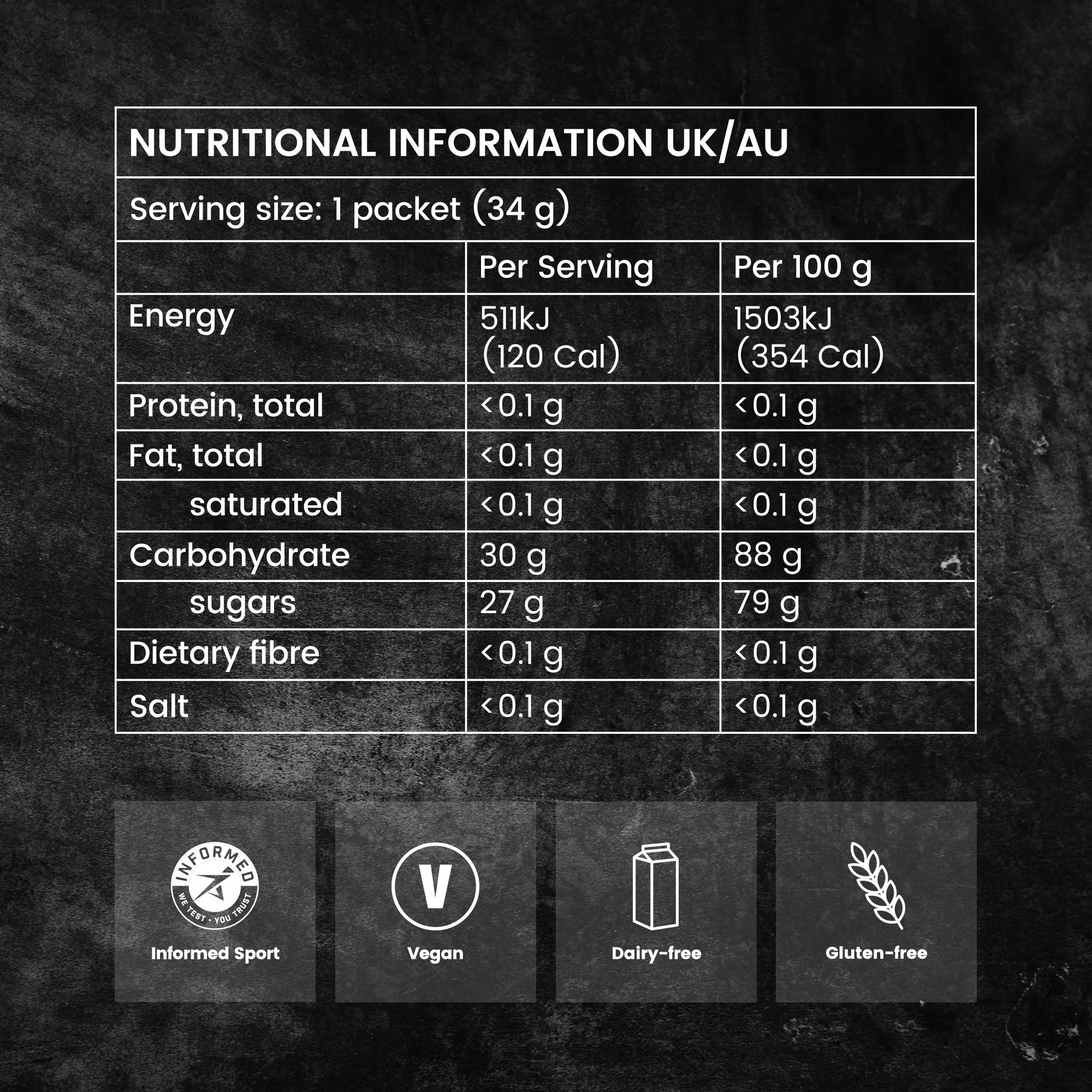 PF 30 Chew - Nutrition.jpg