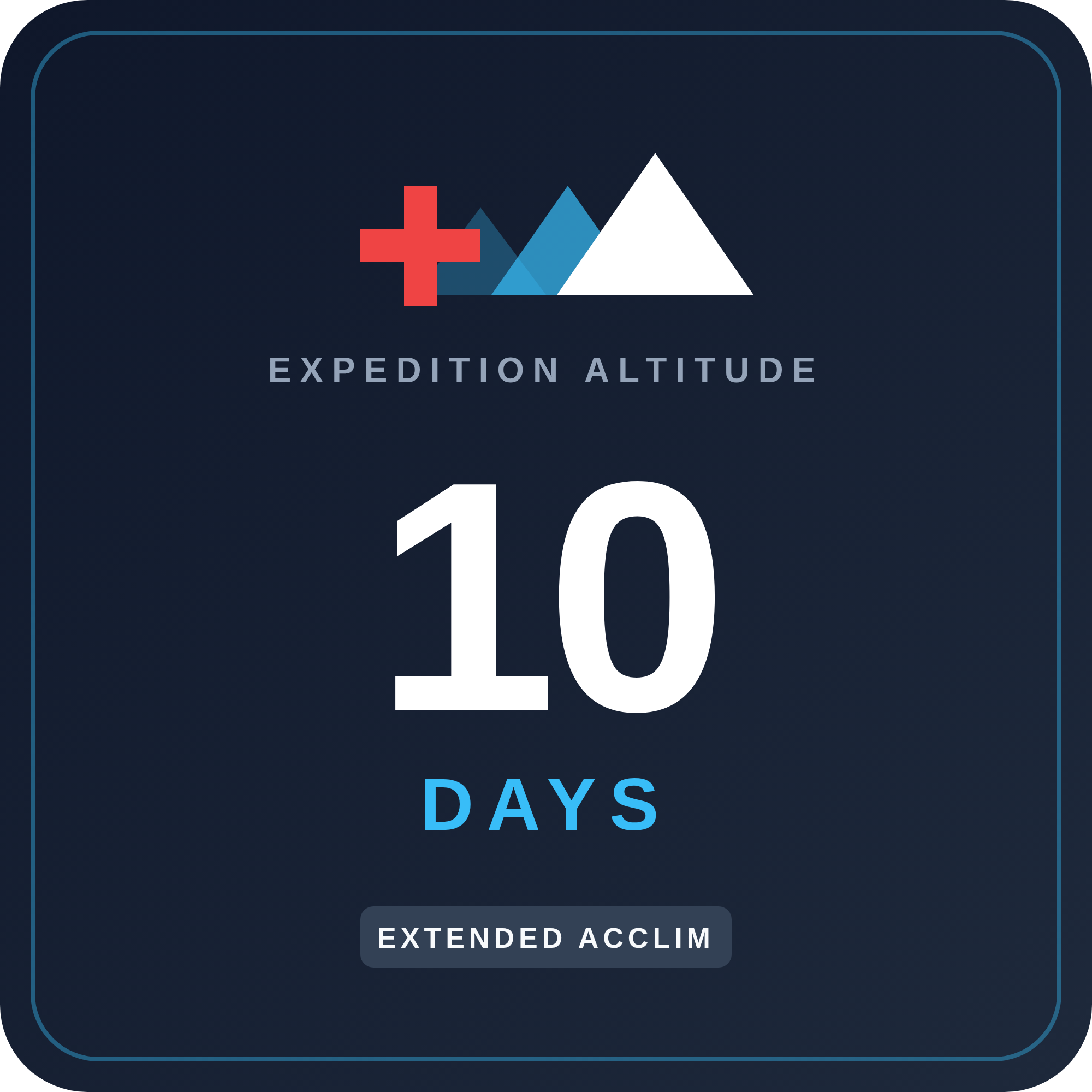 Expedition Altitude 10 Days Base Pack Logo.png