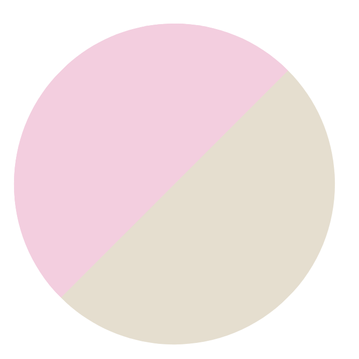 A pie chart divided into two equal parts, one pink and one light beige.