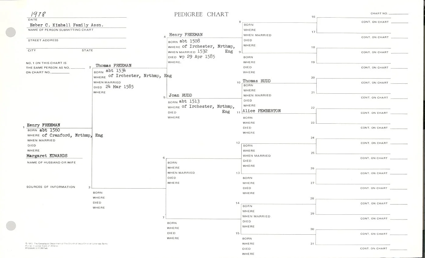 3.29  1978 pedigree.jpg