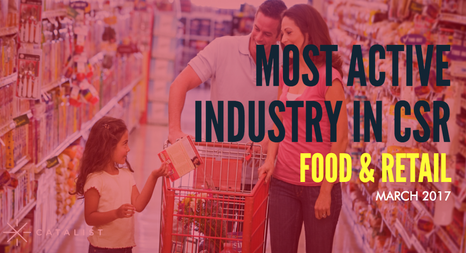 Monthly Sector Report: Food & Retail