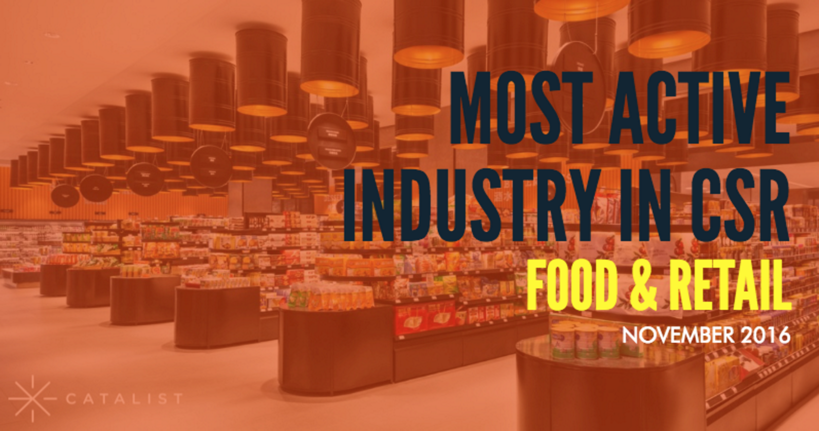 Monthly Sector Report: Food & Retail