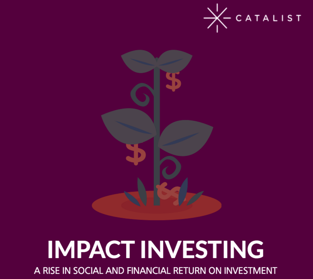 Monthly Trend Report: Impact Investing