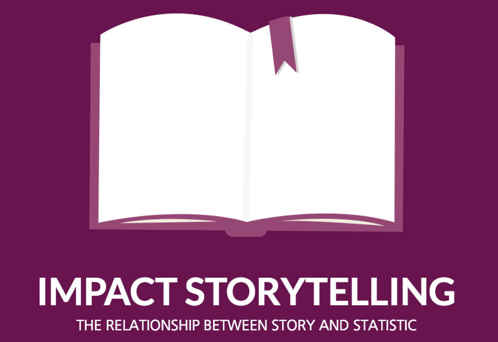 Monthly Trend Report: Impact Storytelling