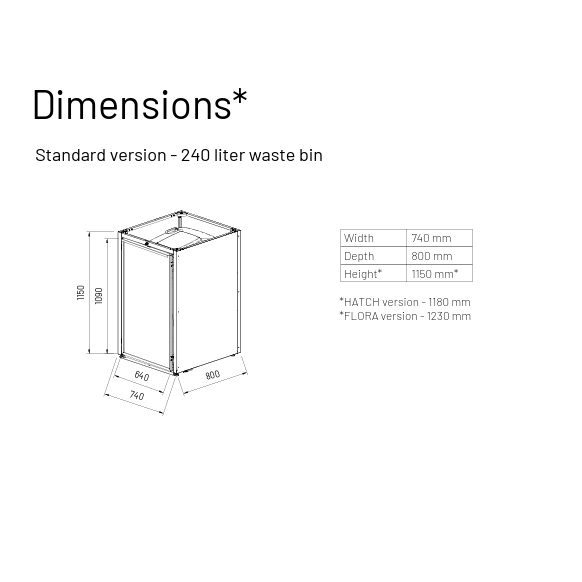 sizes.png