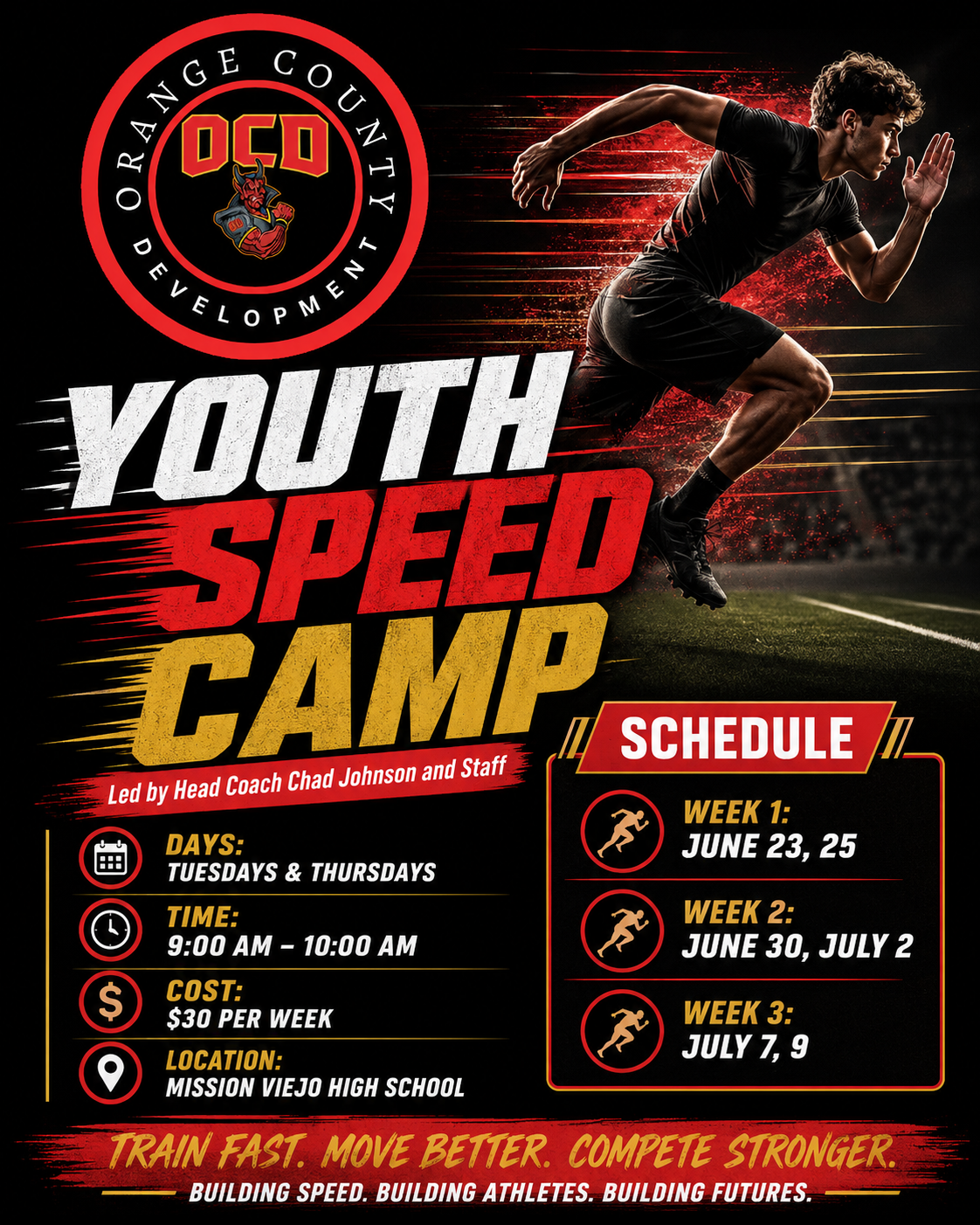 Chad Johnson Speed Camp
