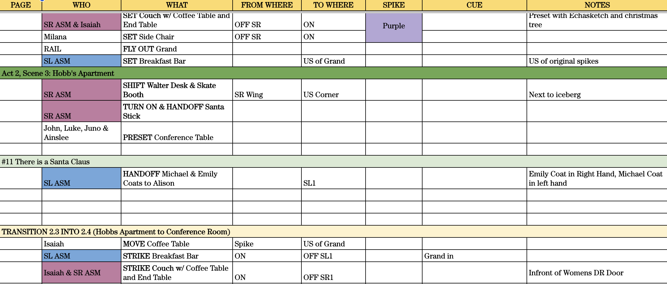 Screenshot 2026-01-02 at 9.15.52 PM.png