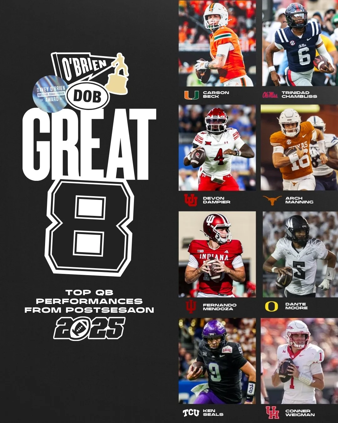 Davey O’Brien Award Announces Postseason Great 8