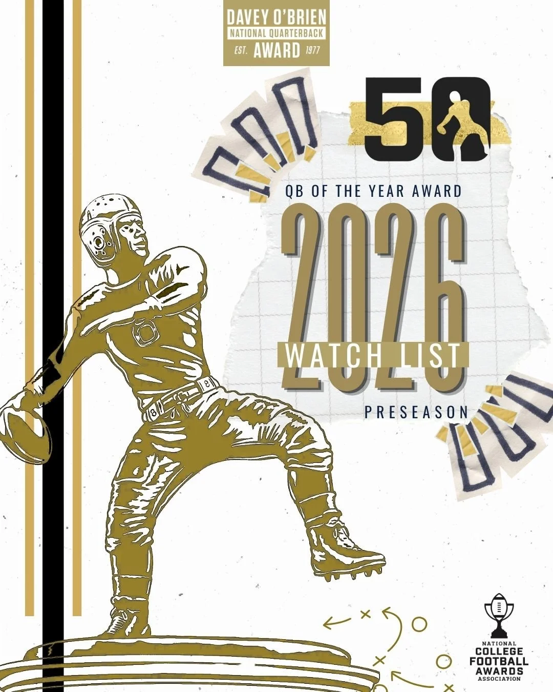 30 Quarterbacks Named to 2026 Davey O’Brien Award Preseason Watch List