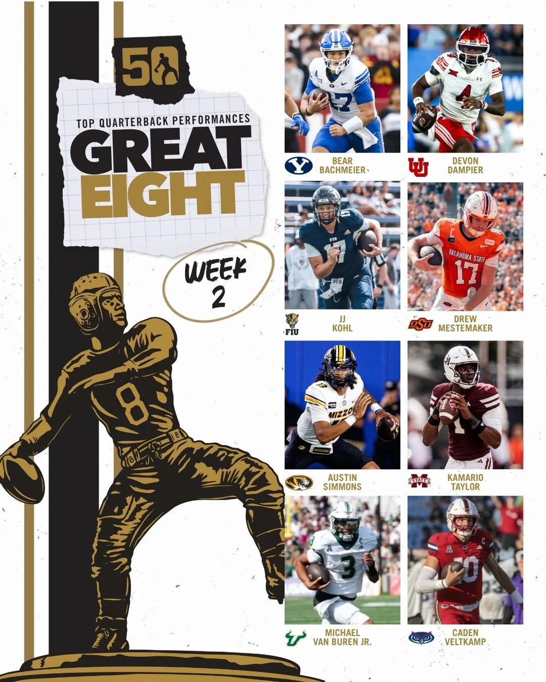 Davey O’Brien Award Names Week 2 Great 8