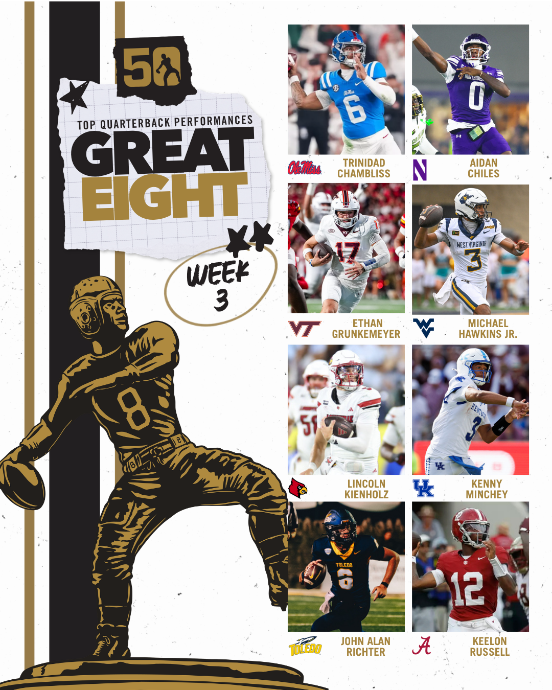 Davey O’Brien Award Selects Week 3 Great 8