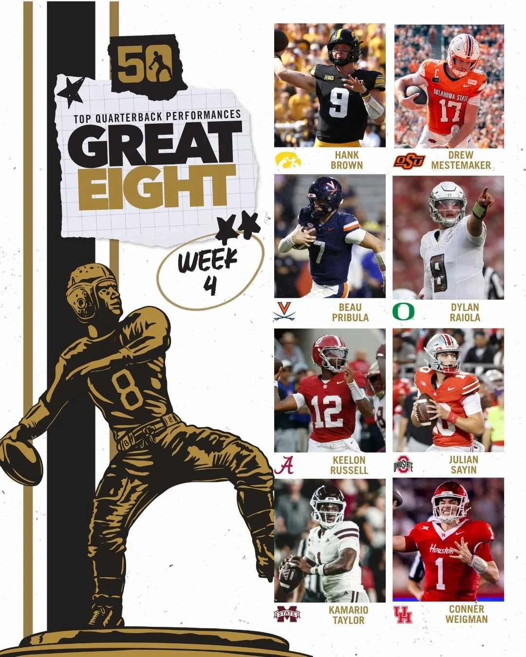 Davey O’Brien Award Honors Great 8 Quarterbacks From Week Four