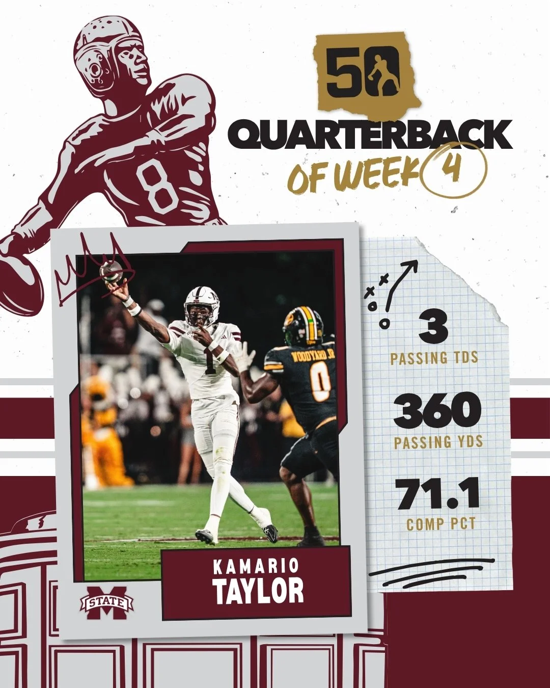 Mississippi State’s Taylor Snags Davey O’Brien QB of the Week Honor
