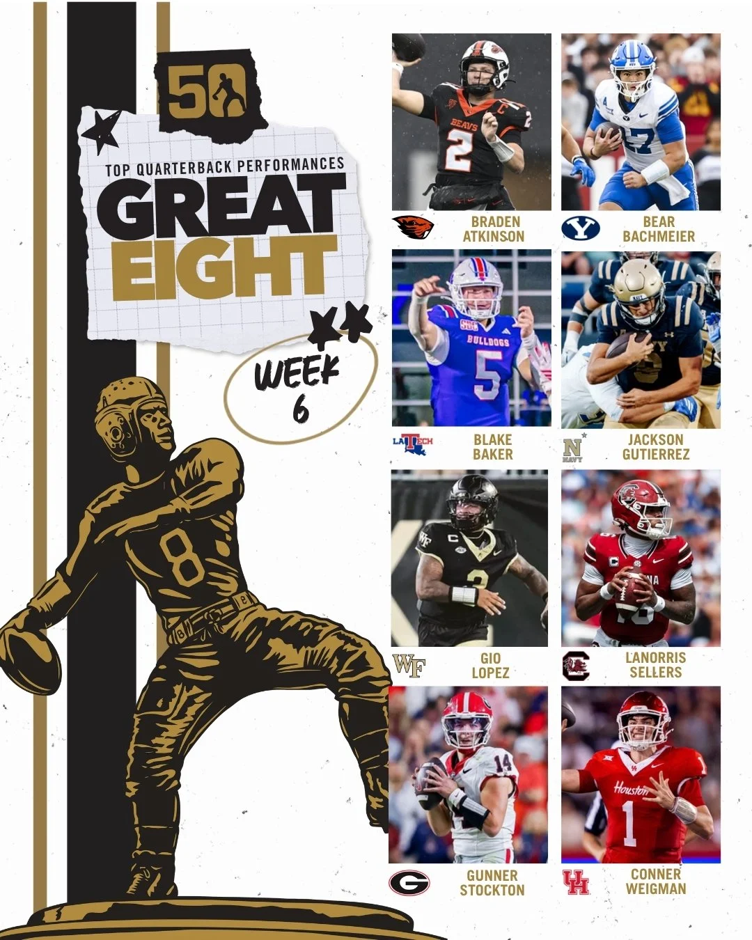 Week 6 Great 8 chosen by Davey O’Brien Foundation