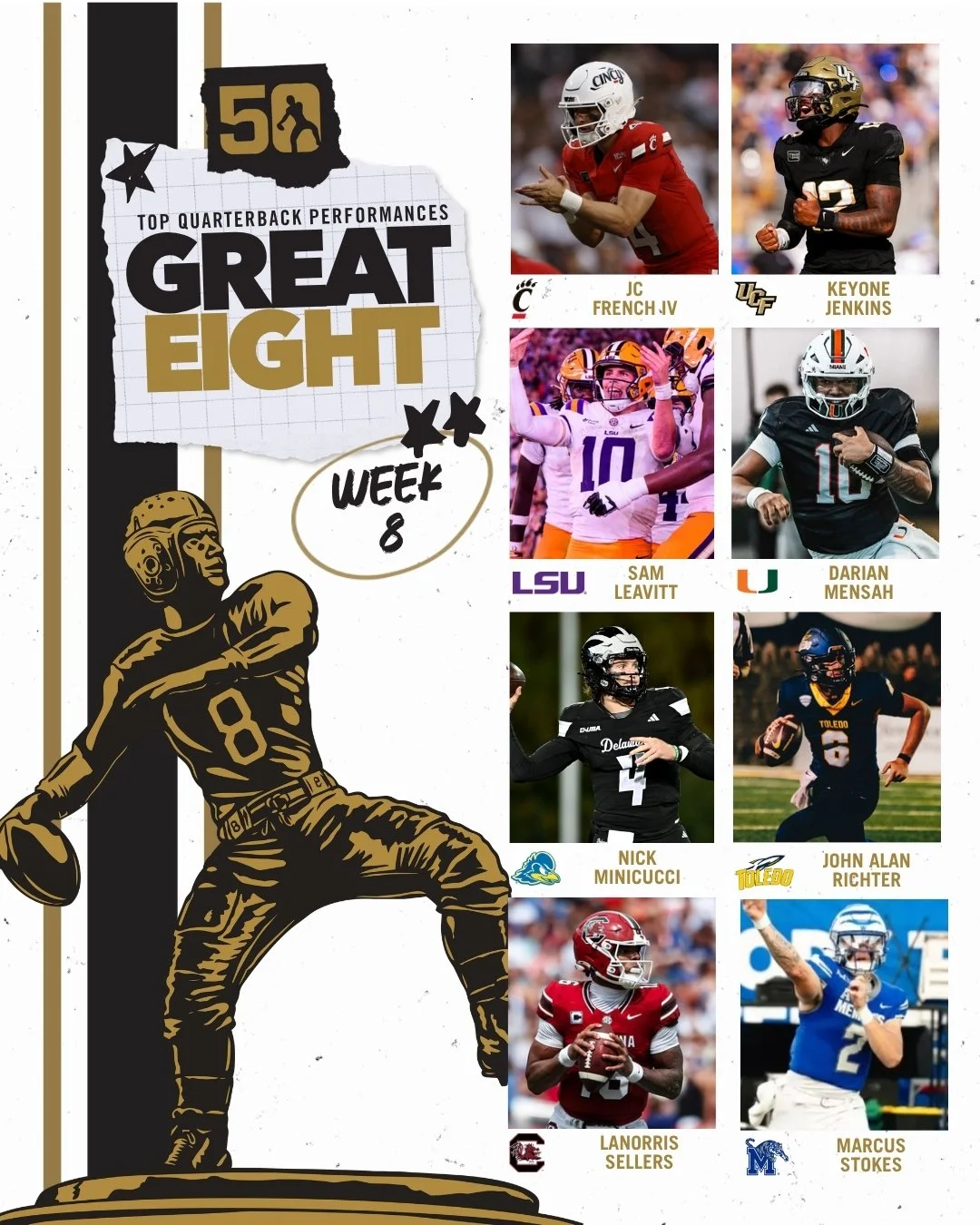 Davey O’Brien Great 8 Quarterbacks in Week 8 Revealed