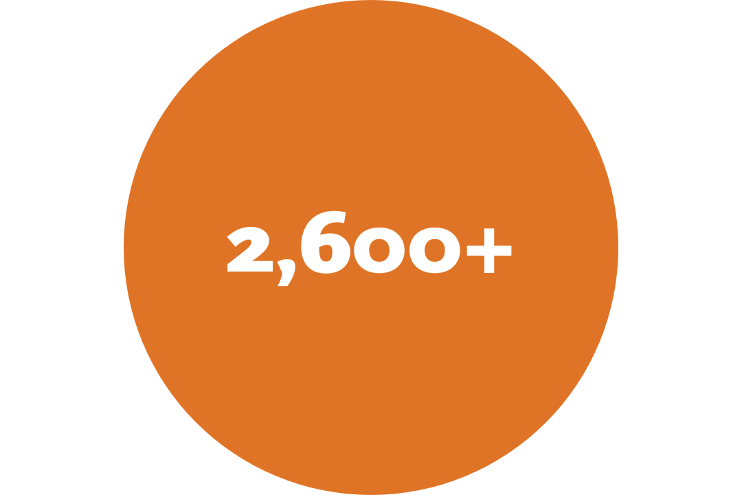 school districts with LifeChangers