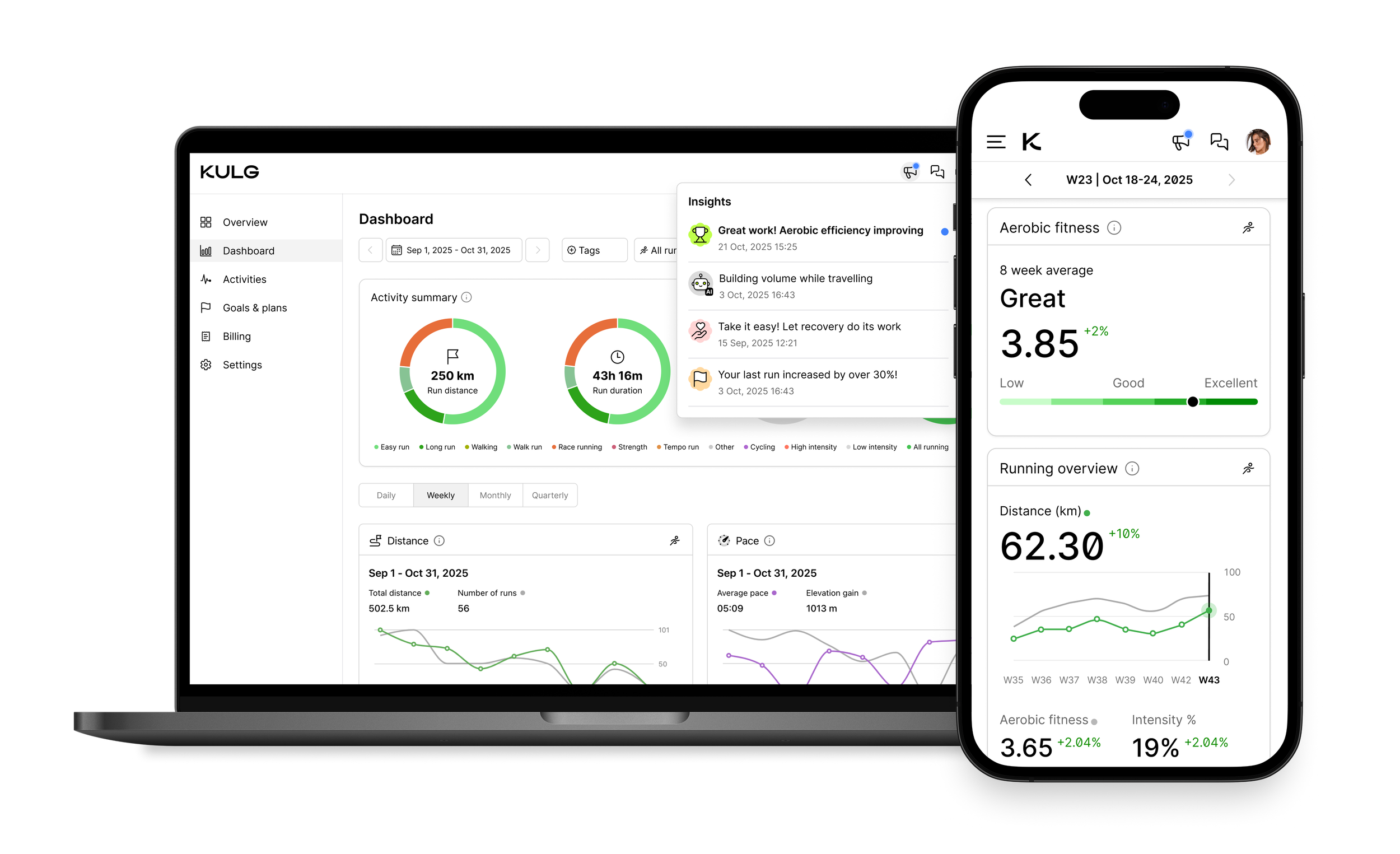 overview of kulg product on desktop and app