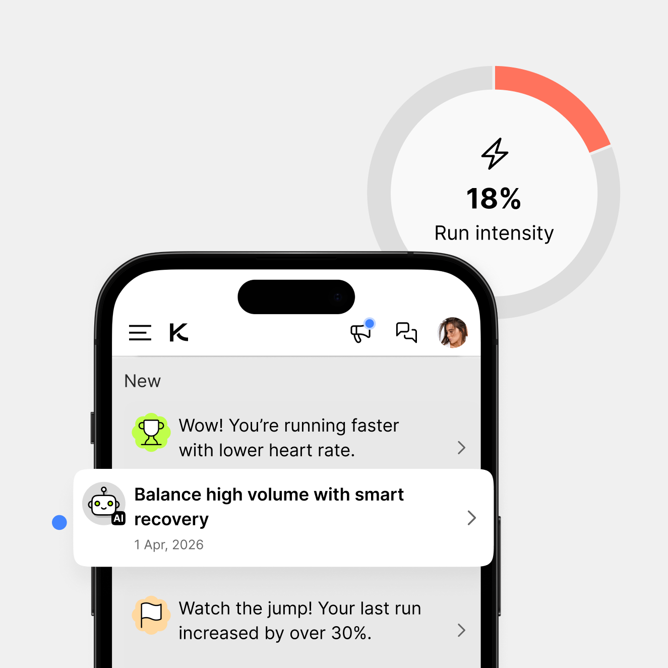 KULG weekly and monthly AI insights