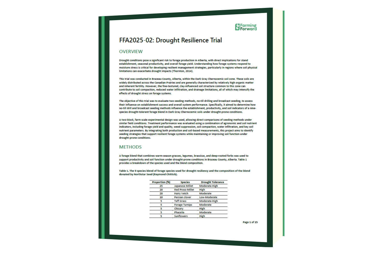 2025 Drought Resilience Demonstration Report