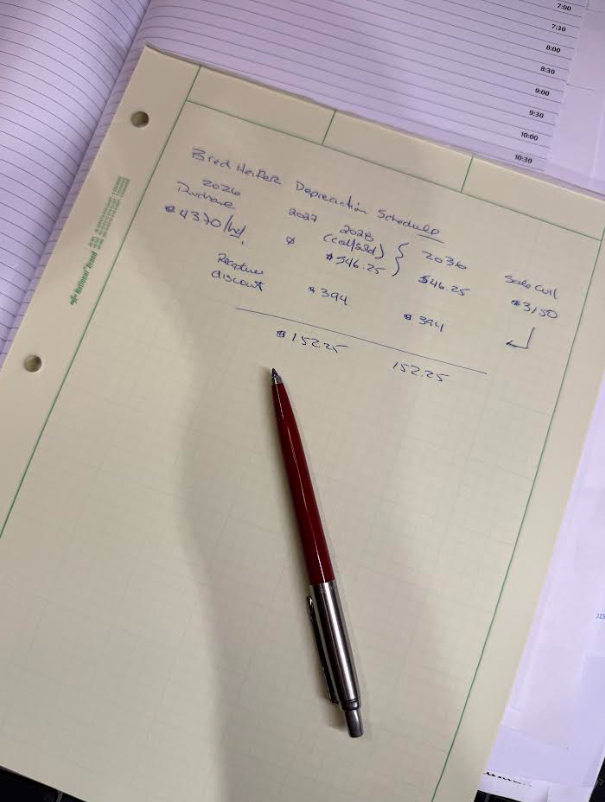 Which Depreciation Table Should You Use?