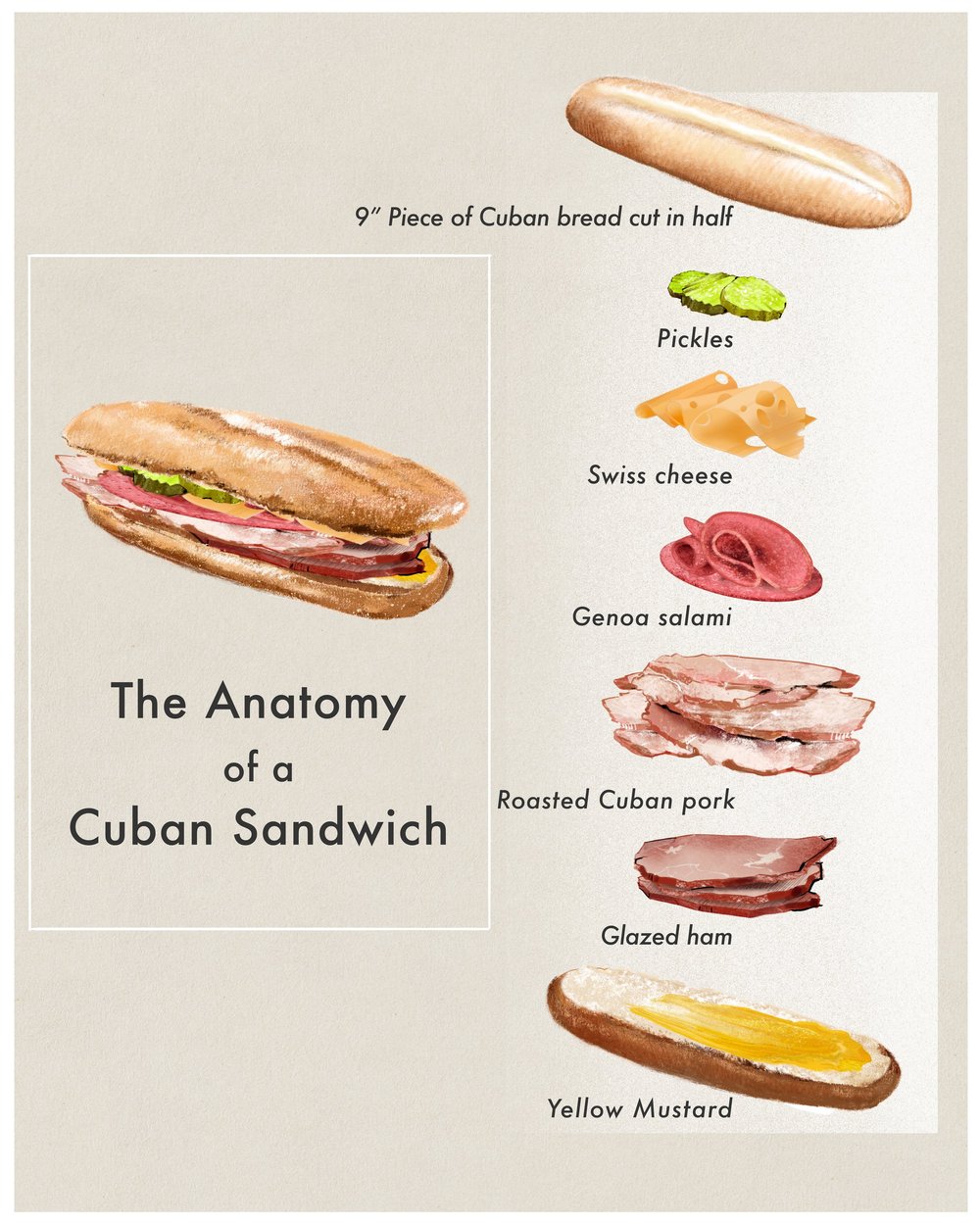 Cuban_Sandwitch_With_Text_Ver4_Grilled.jpg