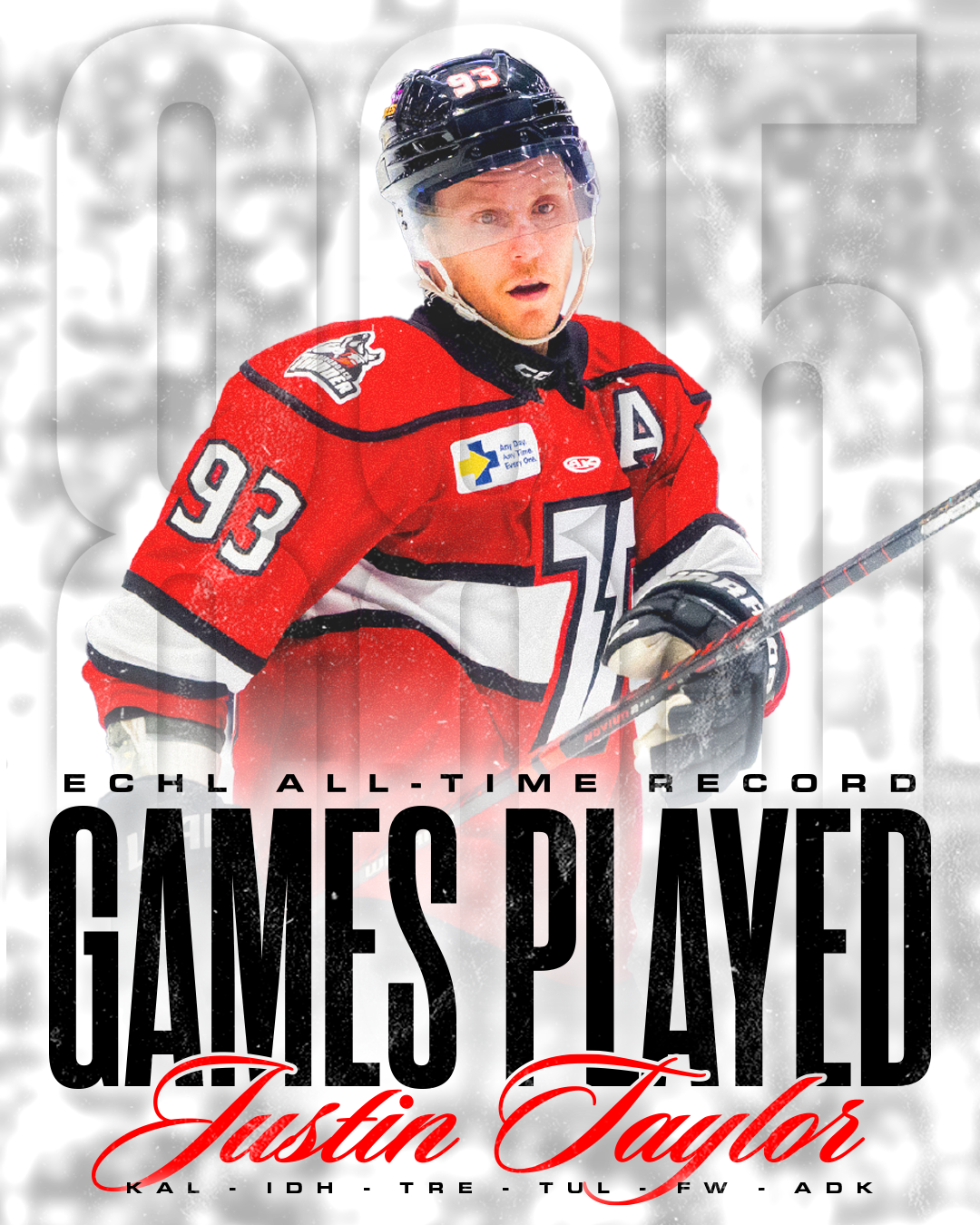 ECHL Games Played Record