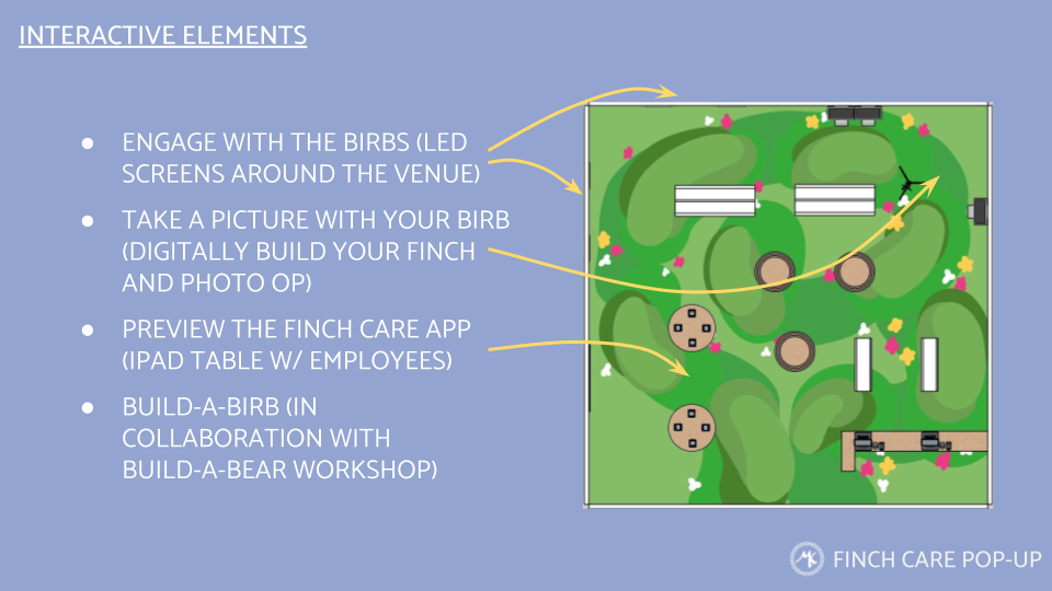 Finch Care Pop Up (1).png