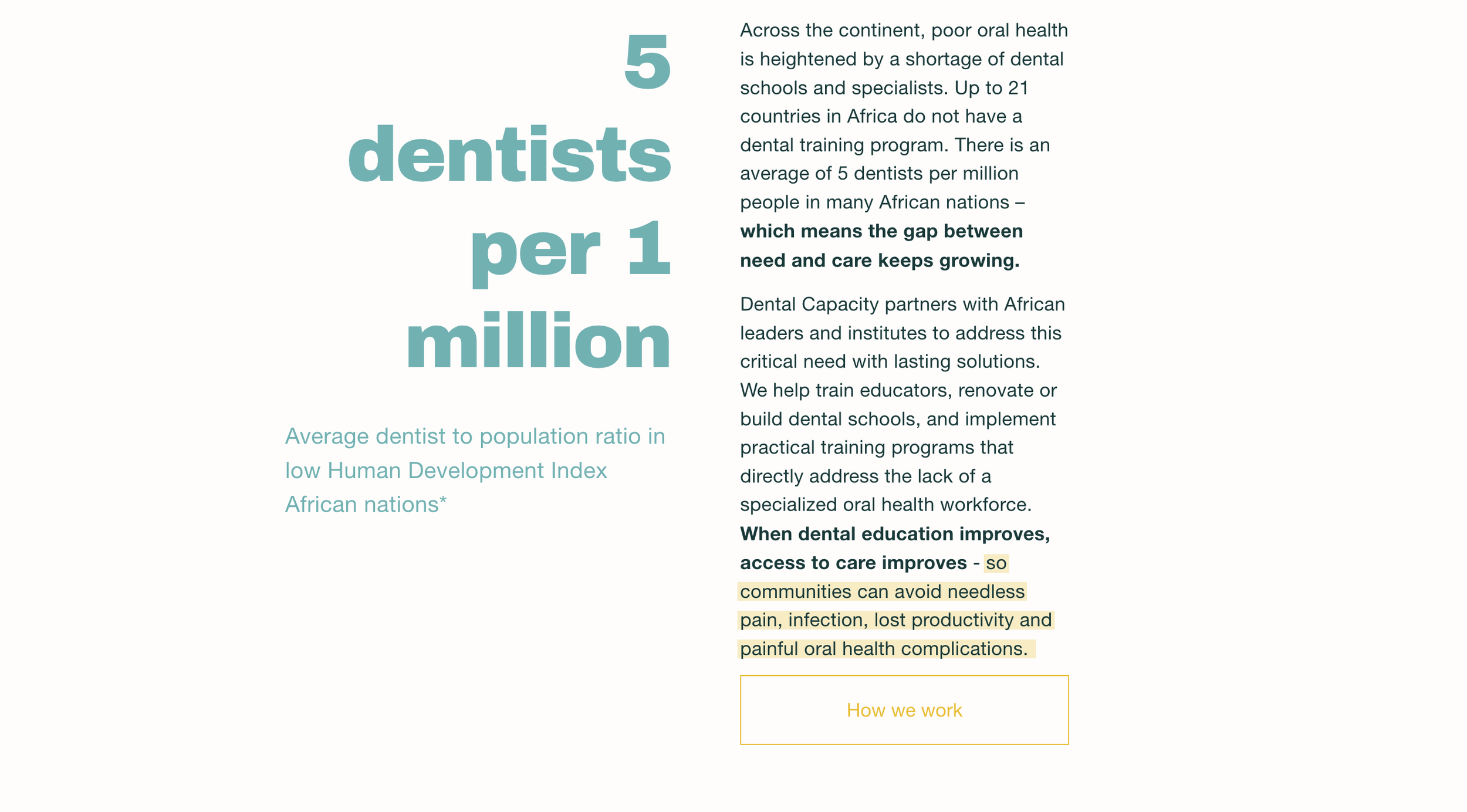 A website excerpt discussing dental health and workforce shortages in Africa, highlighting that there are five dentists per one million people on the continent. It emphasizes the need for training, renovation, and practical programs to improve oral h