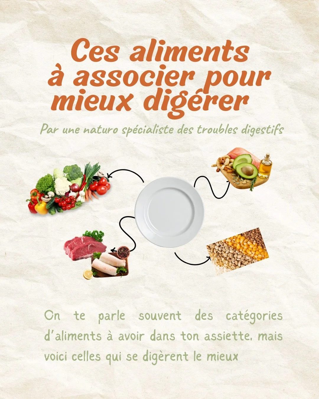T&rsquo;as peut &ecirc;tre d&eacute;j&agrave; entendu parler des 3 cat&eacute;gories (c&eacute;r&eacute;ales, prot&eacute;ines, l&eacute;gumes) qu&rsquo;on doit retrouver dans ton assiette, mais rarement de si elles vont bien ensemble. Si ta digestio
