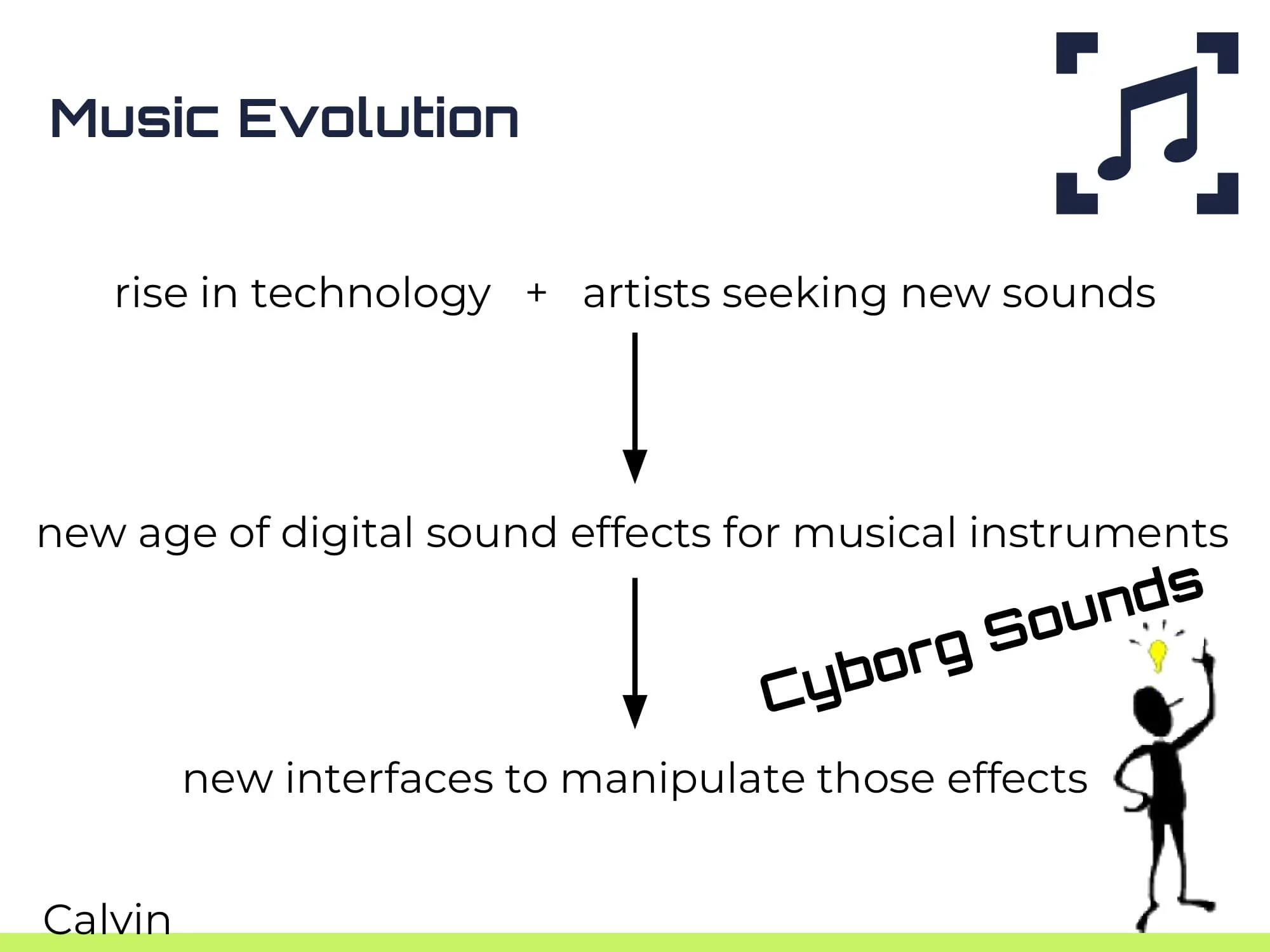 Print Version Cyborg Sounds Final Presentation-05.jpg