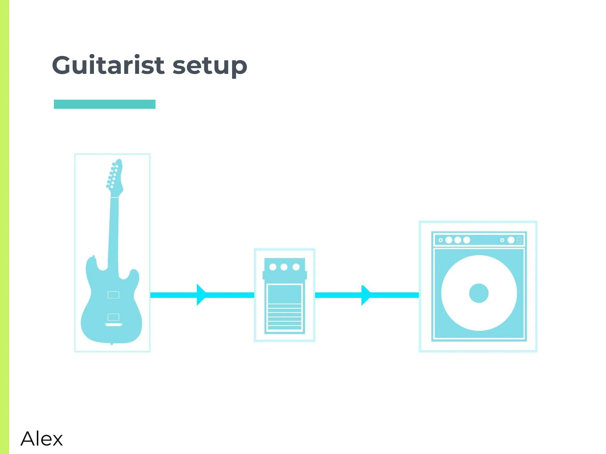 Print Version Cyborg Sounds Final Presentation-10.jpg