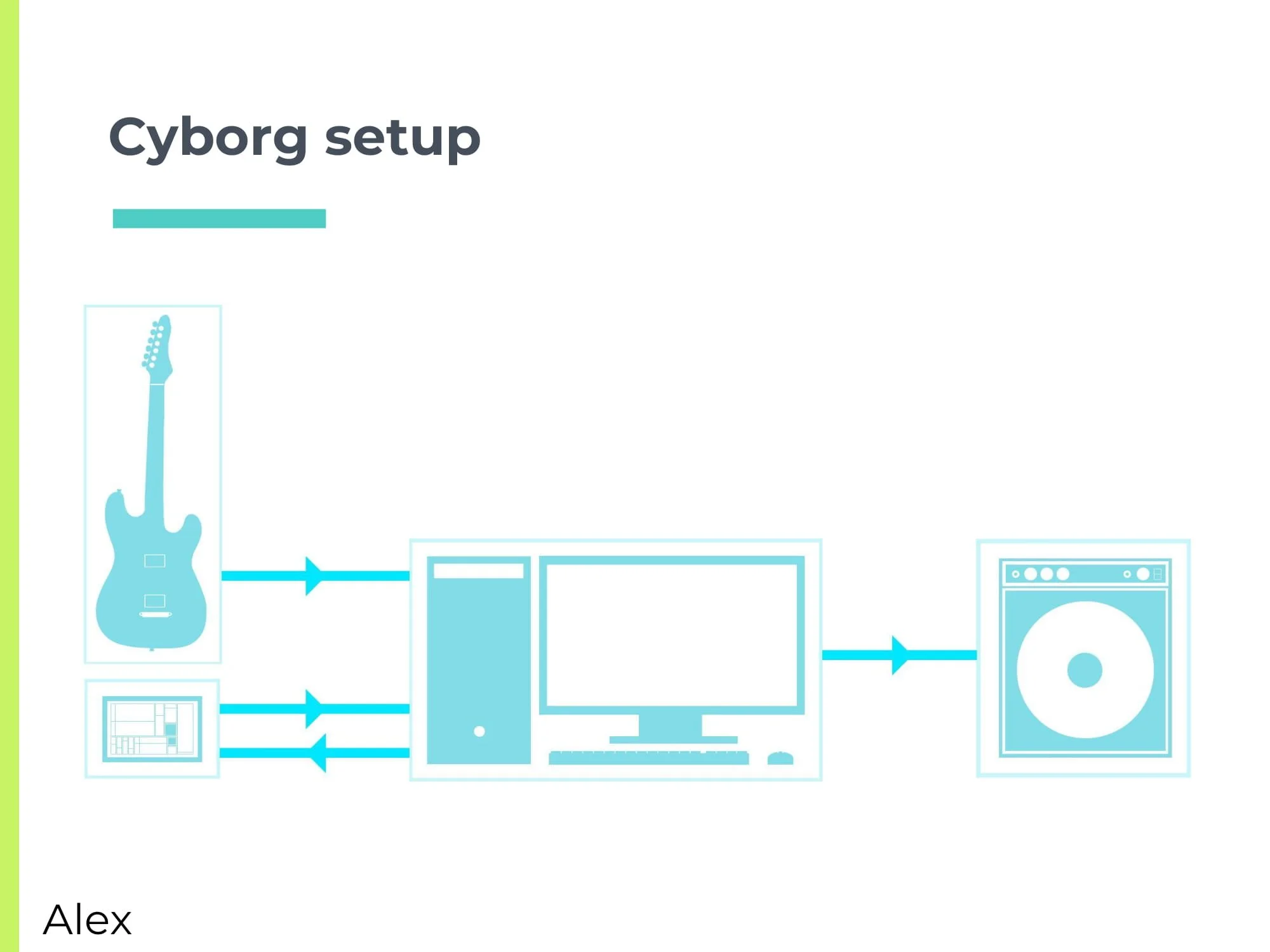 Print Version Cyborg Sounds Final Presentation-12.jpg