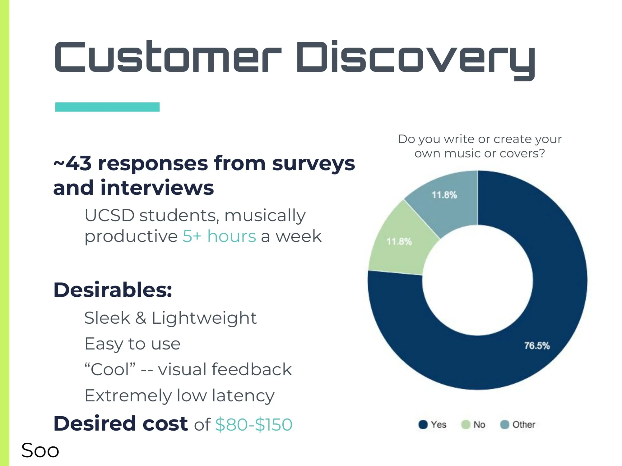 Print Version Cyborg Sounds Final Presentation-19.jpg