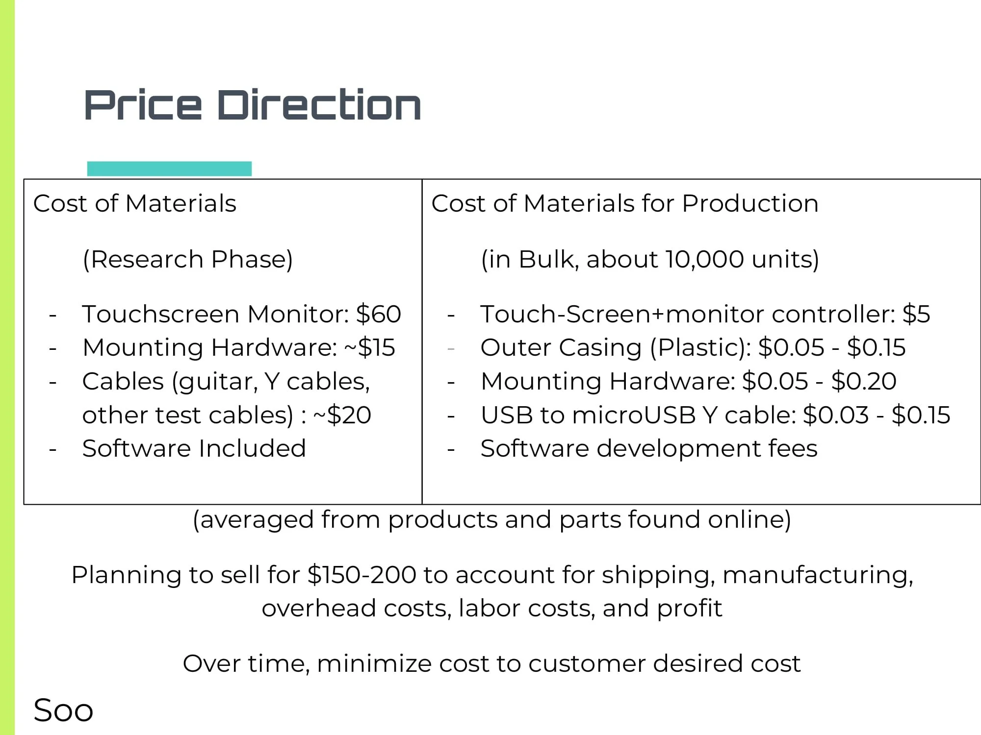 Print Version Cyborg Sounds Final Presentation-21.jpg