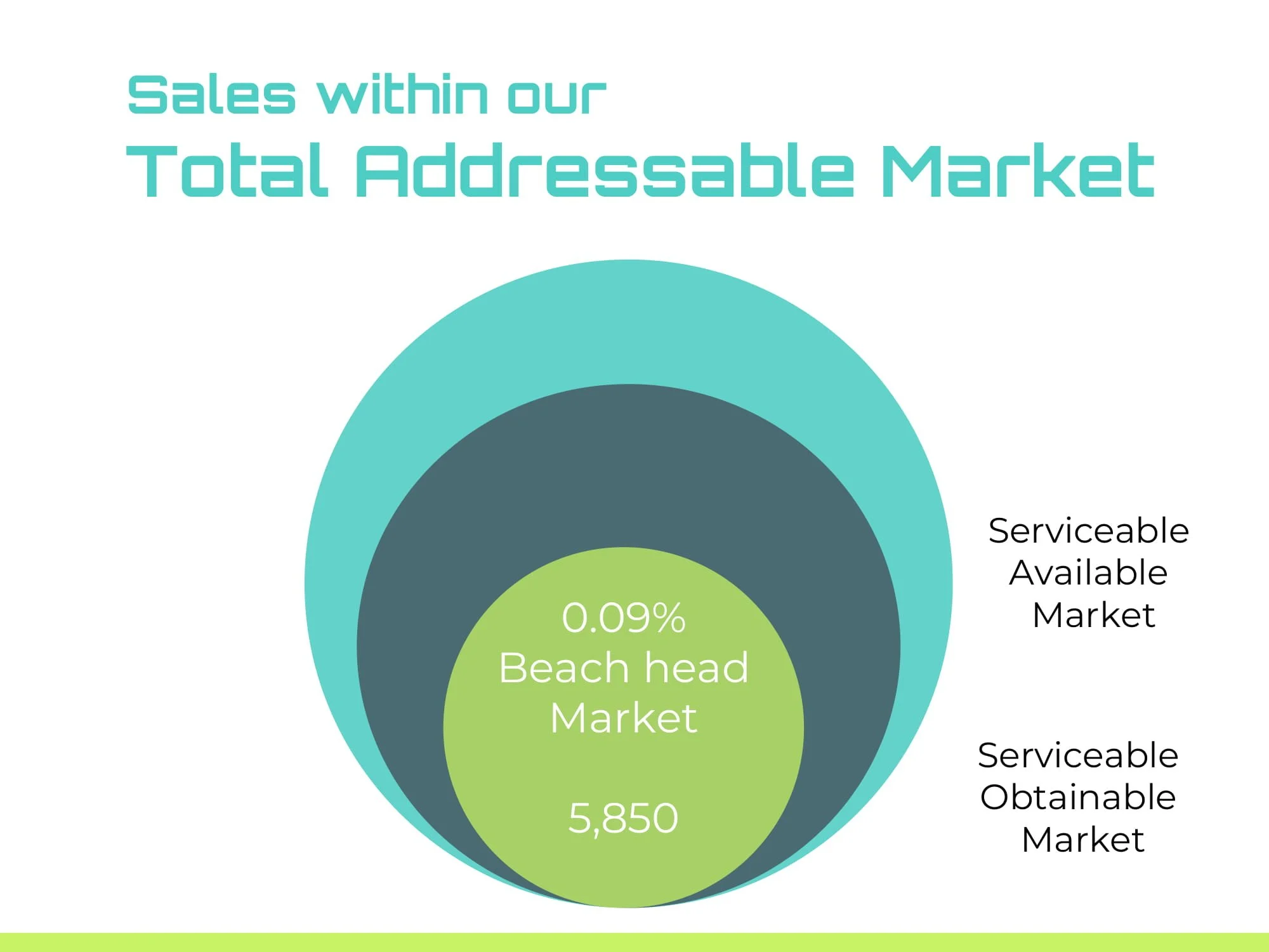 Print Version Cyborg Sounds Final Presentation-23.jpg