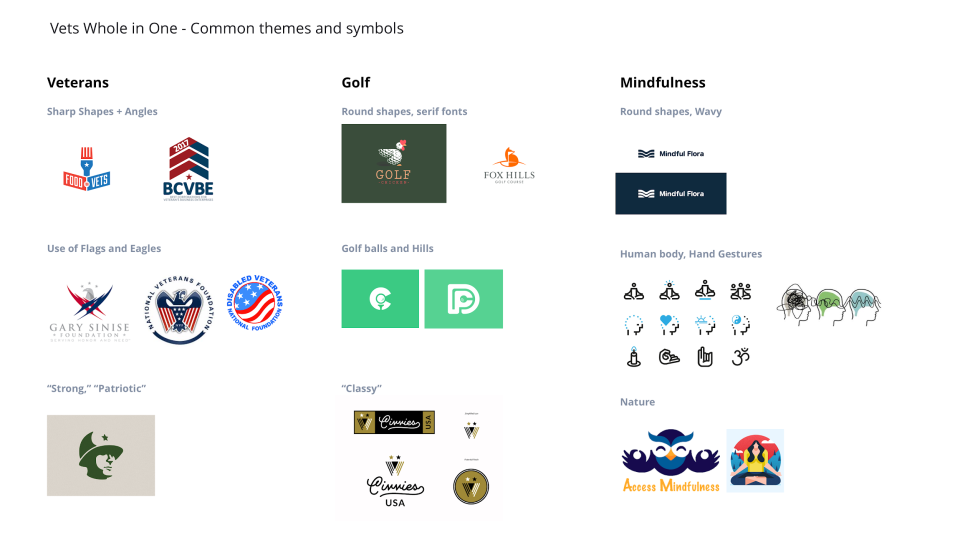 Vets Whole in One Style Guide (2).png